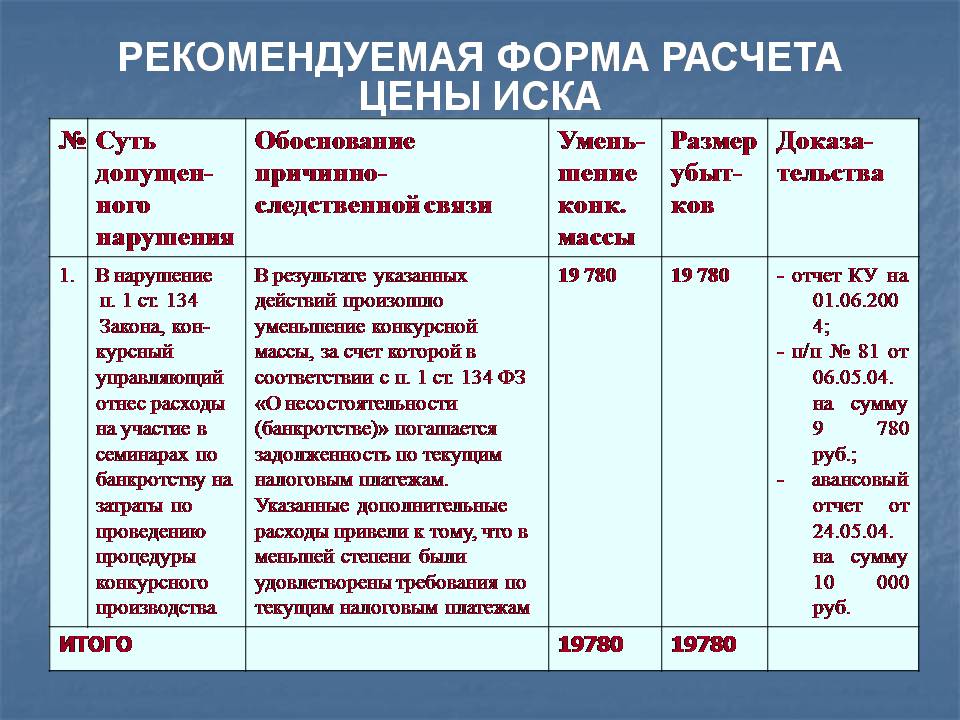 Расчет для суда образец